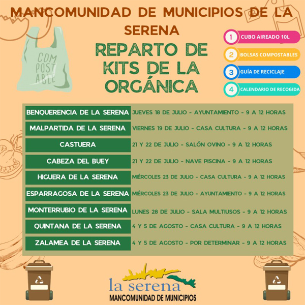 REPARTO DE KITS DE LA ORGÁNICA – JULIO Y AGOSTO 2025