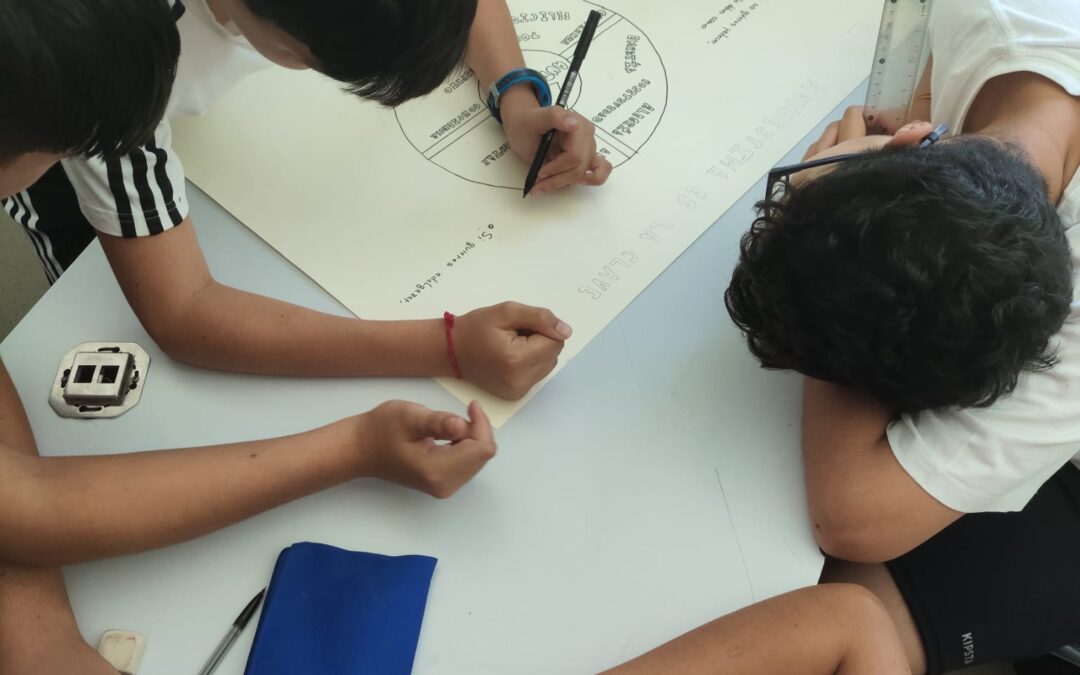 Talleres de Prevención de Trastornos en la Conducta Alimentaria.